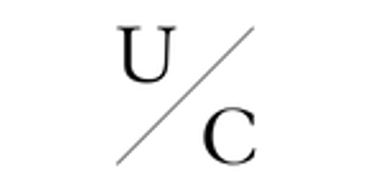 Summer 2025 - 30% Off – Undra Celeste New York